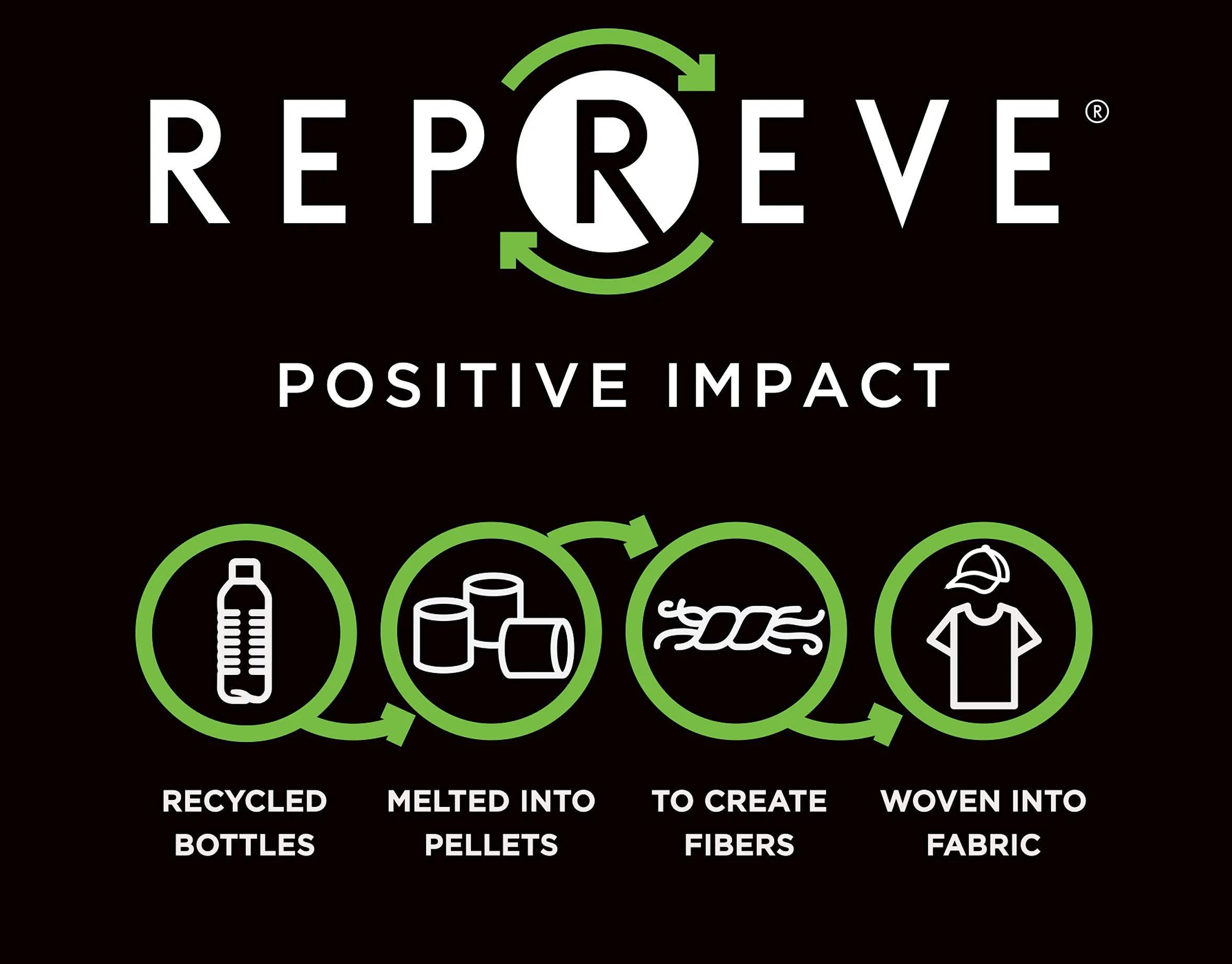 Reclaim Graphic Tee - Image 3